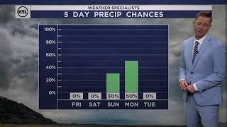 Morning forecast for April 24, 2025
