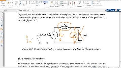 Power Systems - Chapter 16 - Equivalent Circuit of Synchronous Generators
