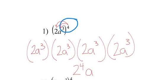 STS Math 8.1.3 Power Rule of Exponents