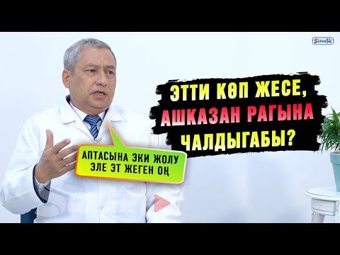 Video: Антиперспирант рак оорусуна алып келеби?