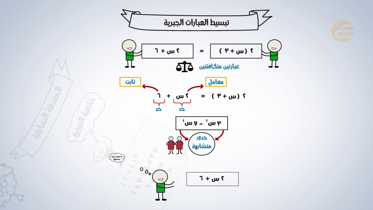 العبارة الجبرية