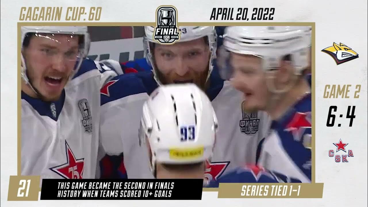 KHL Gagarin Cup playoffs. Игра КХЛ 2022 на ПК.