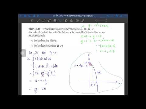 บทที่ 7 คลิป 7 ส่วนเกินผู้บริโภคและส่วนเกินผู้ผลิต