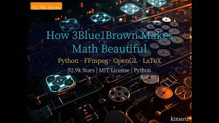 Manim Tutorial: Turn Python Code into Stunning Math Animations