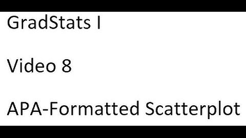 GradStats I Video 8: APA-Formatted Scatterplot