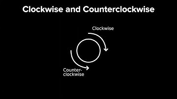 Clockwise and Counterclockwise