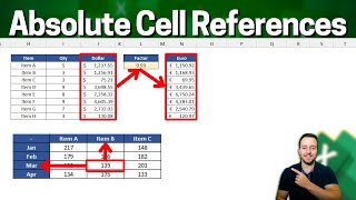 How To Use Absolute and Relative Cell References In Excel with Practical Examples