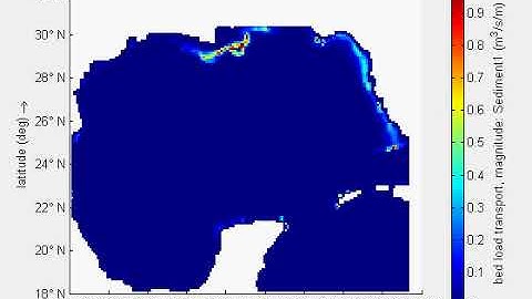 Sediment transport rate - Hurricane Ike