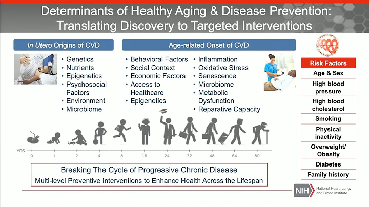 Metabesity 2019: Translating Discovery Science for...