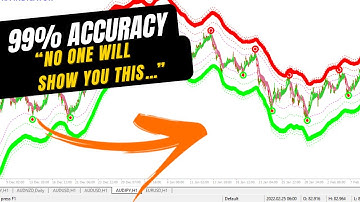 99% Accuracy Best Indicator For beginners “NO ONE WILL SHOW YOU THIS…”