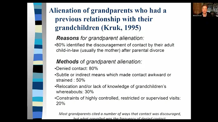 The Alienation of Grandparents After Parental Separation: A Widespread but Overlooked Phenomenon