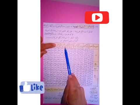 كيفية اعداد كشف الاجر الراتب الشهري