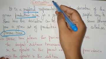 Derivation Tree | Parse tree | TOC | Lec-56 | Bhanu Priya