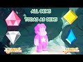 Steven Universe: All Gems/Todas As Gems(2019)