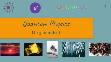 Quantum Physics in 3 Minutes