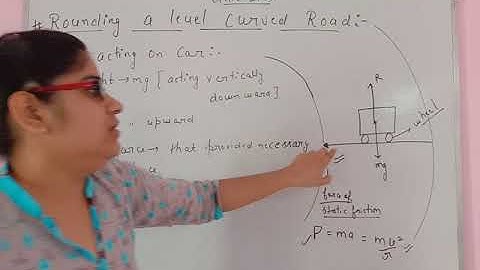 lecture-7/Unit-3(b)/Rounding a level curved road/