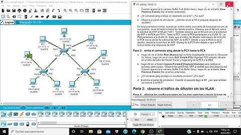 Ejercicio 6.1.2.7 Packet Tracer: investigación de la implementación de una VLAN