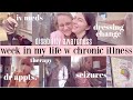 Realistic week in my life w chronic illness 2024 dr appts seizures dressing change  more