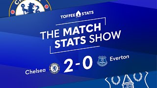 Chelsea Vs Everton Match Stats Show Premier League Matchweek 16 Analysis Ratings