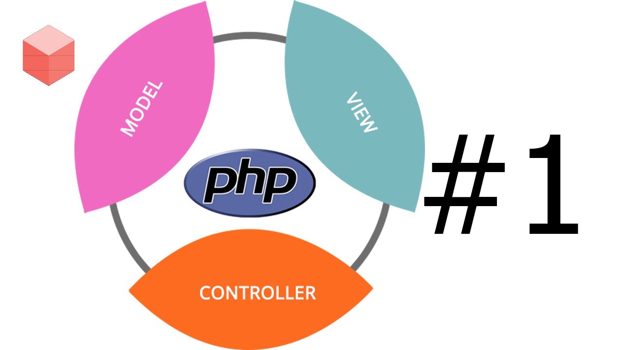 php ตัดช่องว่าง  New 2022  PHP MVC Basic#1 วางโครงและเริ่มต้นทำRouter[WEBDER]