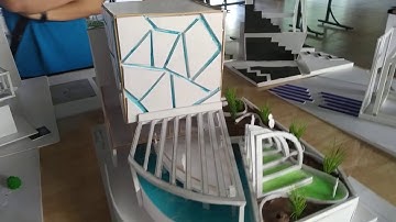 Sản phẩm ngành kiến trúc SPKT