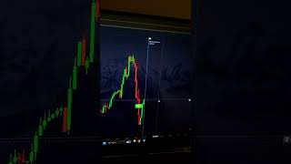 Бинарные опционы для новичков! бинарные опционы трейдинг! разгон депозита! сигналы для бо! опционы