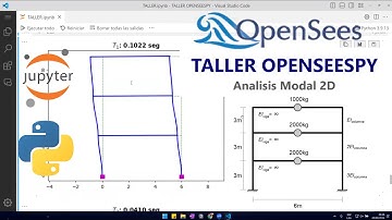 ANÁLISIS MODAL 2D CON OPENSEESPY
