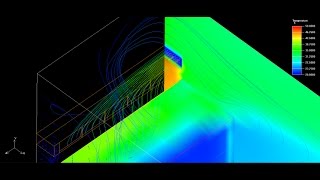 Video Report Cfd Side Air Inlet