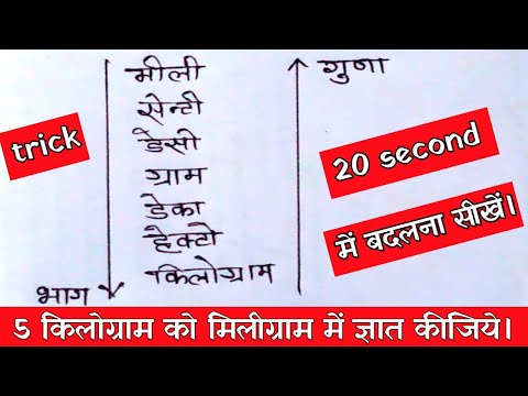 वीडियो: मिलीलीटर (एमएल) को ग्राम (जी) में बदलने के 3 तरीके