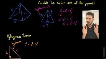 Connecting the Pythagorean Theorem to Surface Area of a Pyramid