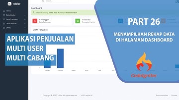 Aplikasi Penjualan Dengan Codeigniter -  Part 26 - Menampilkan Rekap Data di Halaman Dashboard