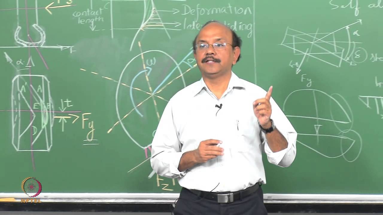 Mod-01 Lec-12 Lateral Force Generation