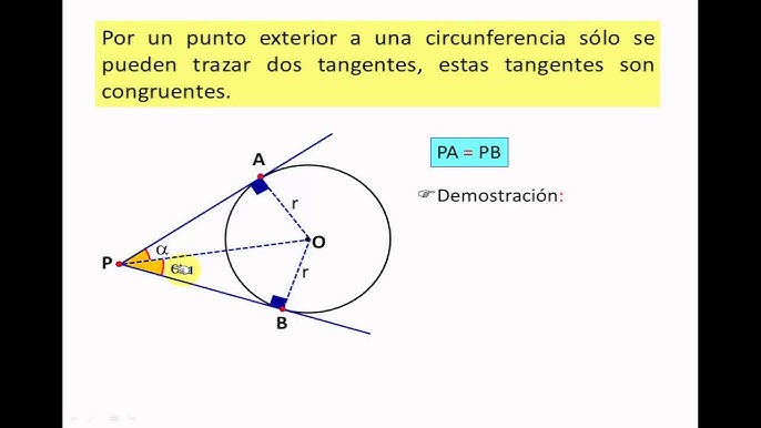 EL RADIO Y LA CUERDA 