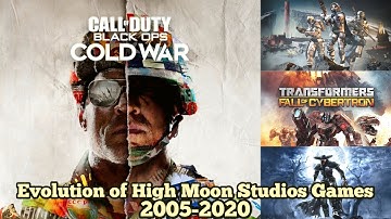 Evolution of High Moon Studios Games 2005-2020