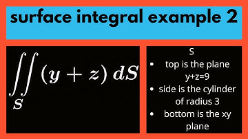Multivariable Calculus | Surface integral example 2.