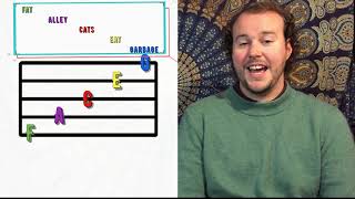 Lesson 6 with Seth May-Patterson: Learn how to read notes in Alto Clef!