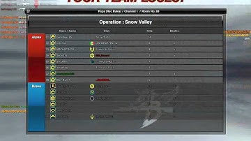 Combat Arms: (Hacker) bulletguy125 (BANNED)