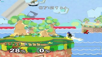 Before Work Falco Practice