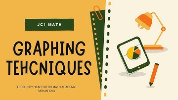 Graphing Techniques and GC | JC H2 Math Tuition | Math Academy