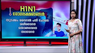 തുടക്കത്തിൽ പനി പോലെ; കരുതിയിരിക്കണം H1N1 വൈറസ് ബാധയെ, ശ്രദ്ധിക്കേണ്ടത് | Swine Flu | H1N1 virus