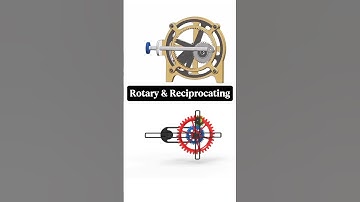 Mechanisms of Rotary motion- Converting Rotational Motion into Linear Motion - Mechanical Principle