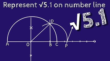 How to represent root 5.1 on number line. shsirclsaases.