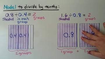 5th Grade Math 5.5, Model Dividing a Decimal by a Decimal