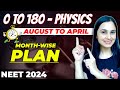 Score 180/180 in NEET Physics! 💯📚 | Month-wise BEST Strategy NEET 2024 #neetphysics #drgargisingh