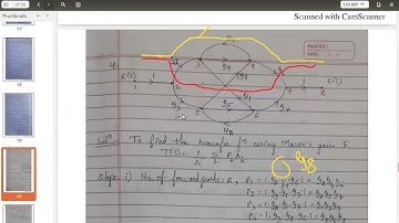 Module 2 18EC43 control systems lecture 30 part 1: Problems on Mason
