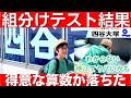 中学受験 四谷大塚 組分けテスト結果、S1クラスを今回も維持できるのか。算数が悪いけど大丈夫か。