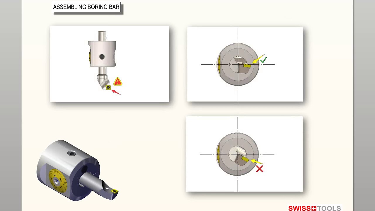 SWISSTOOLS FEINBOHRKOPF 3-88MM AUSDREHKOPF BEDIENUNGSANLEITUNG MANUAL FINE BORING HEAD 3 88