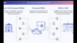 Top RWA Crypto Coins 2025 | Real World Assets Projects Review | Best Crypto Investment Guide"