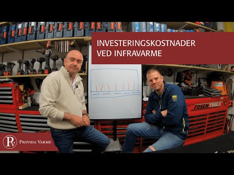 Video: Hva Er Investeringskostnader