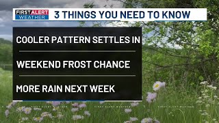 WSAZ+ | Cooler temperatures arrive to close out April and start May